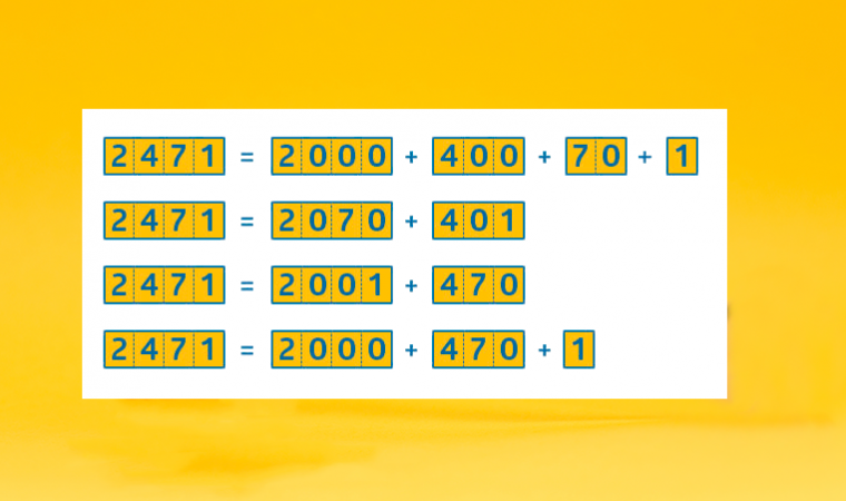 Jogo da composição - Planos de aula - 2º ano