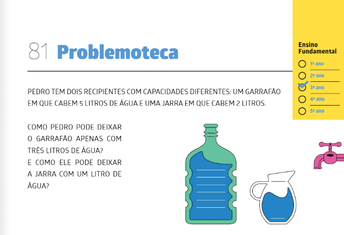 CADERNOS DO MATHEMA - ENSINO FUNDAMENTAL